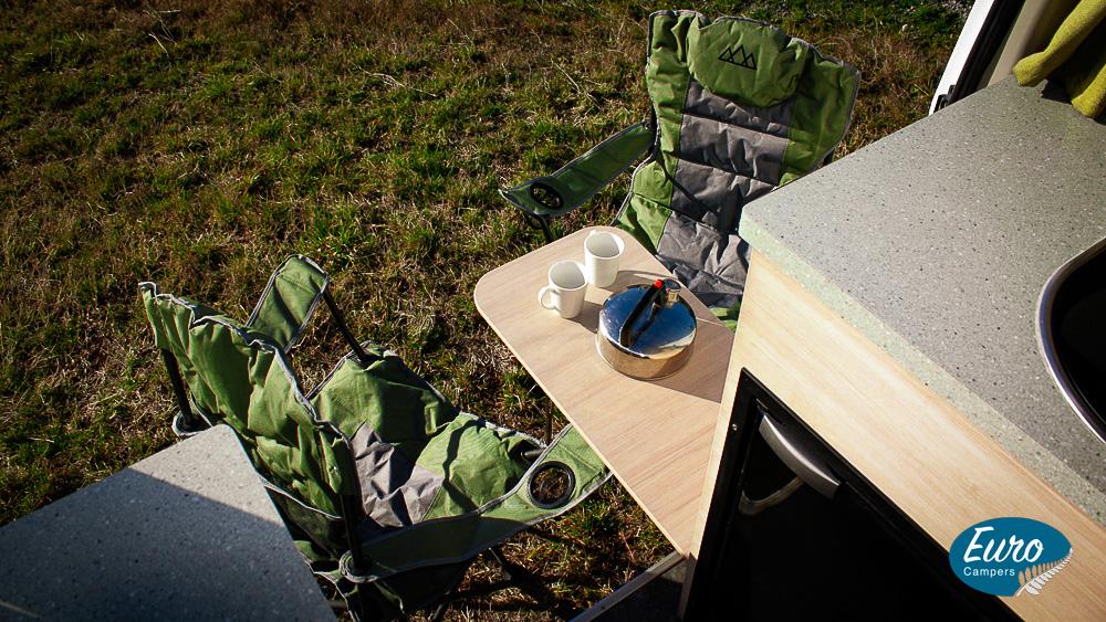 Euro 2+1 Gallery image: 